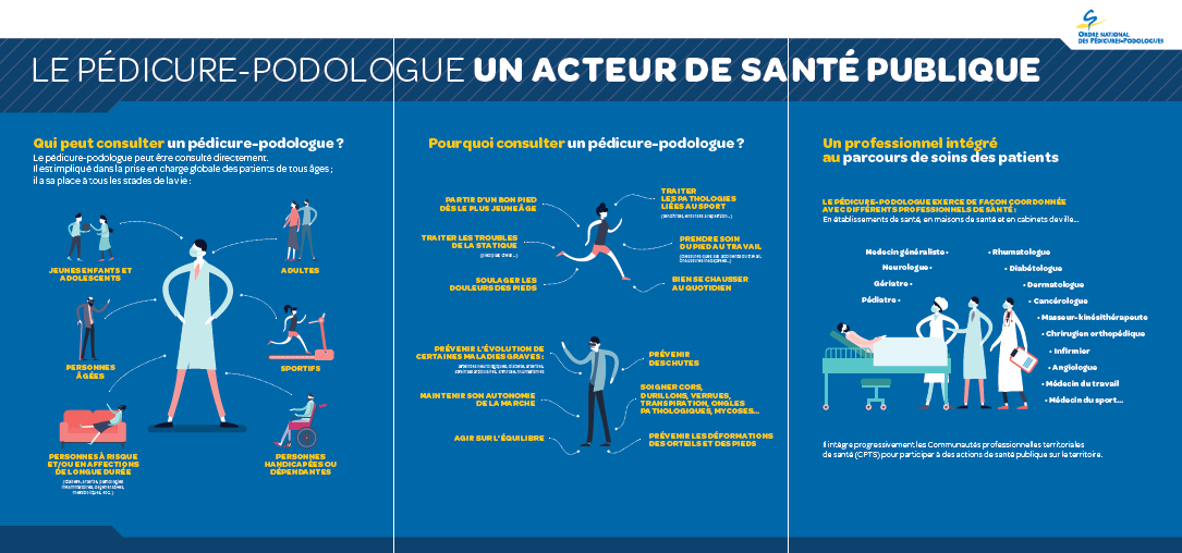 Le pédicure-podologue, un acteur de santé publique