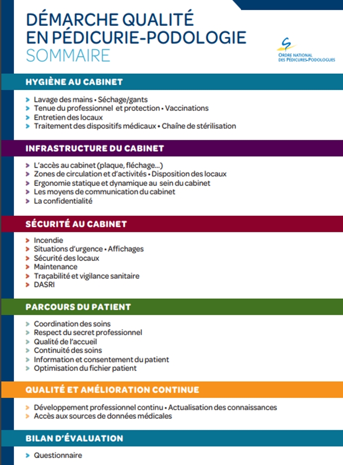 Présentation du programme