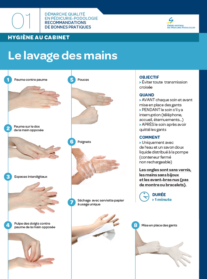 Le lavage des mains